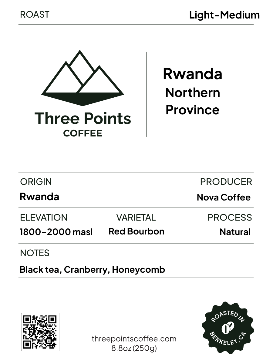 Northern Province - Rwanda