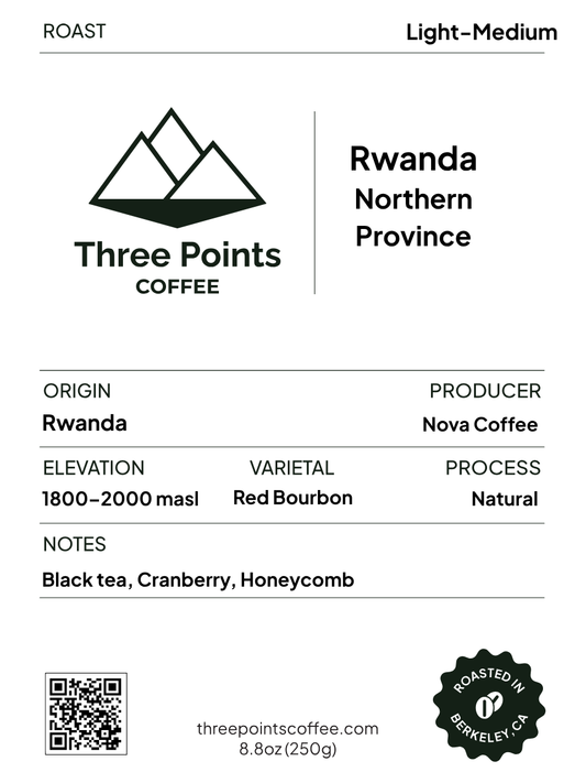 Northern Province - Rwanda